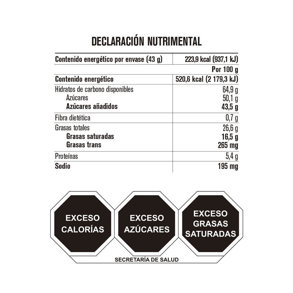 Tabla de muestra del producto