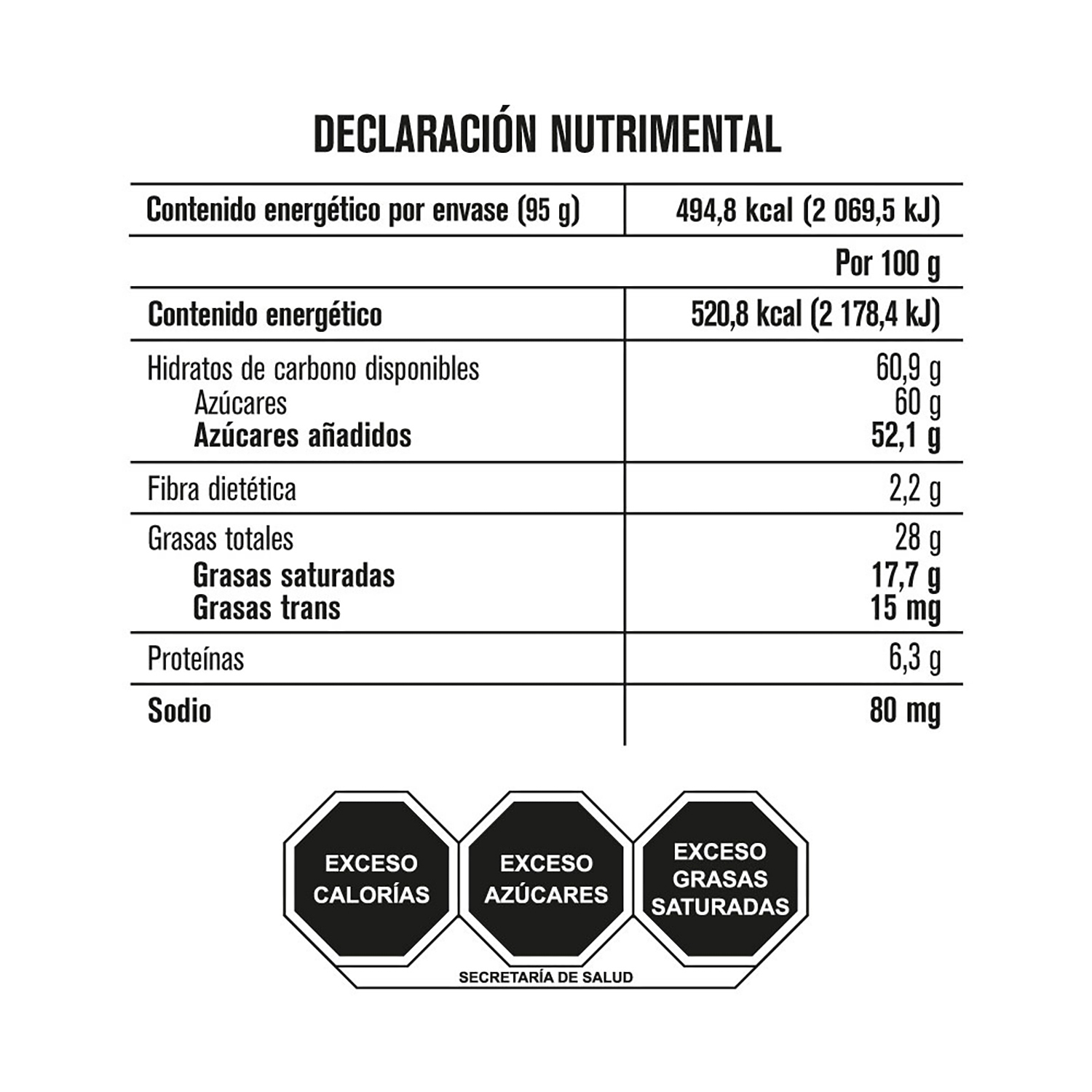 Tabla nutricional de muestra del producto