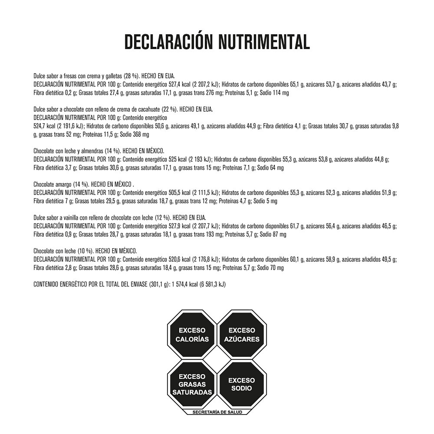 Tabla nutricional de muestra del producto