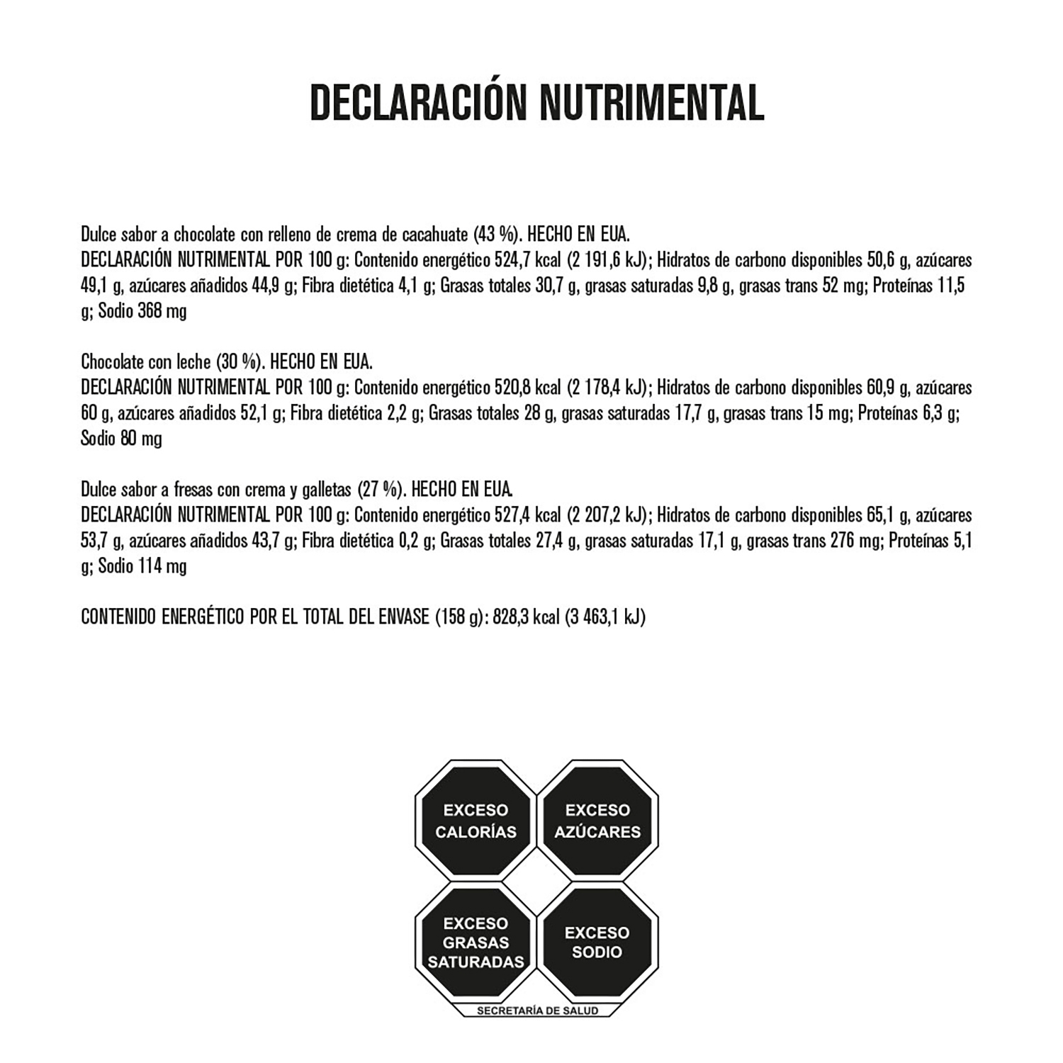 Tabla nutricional de muestra del producto