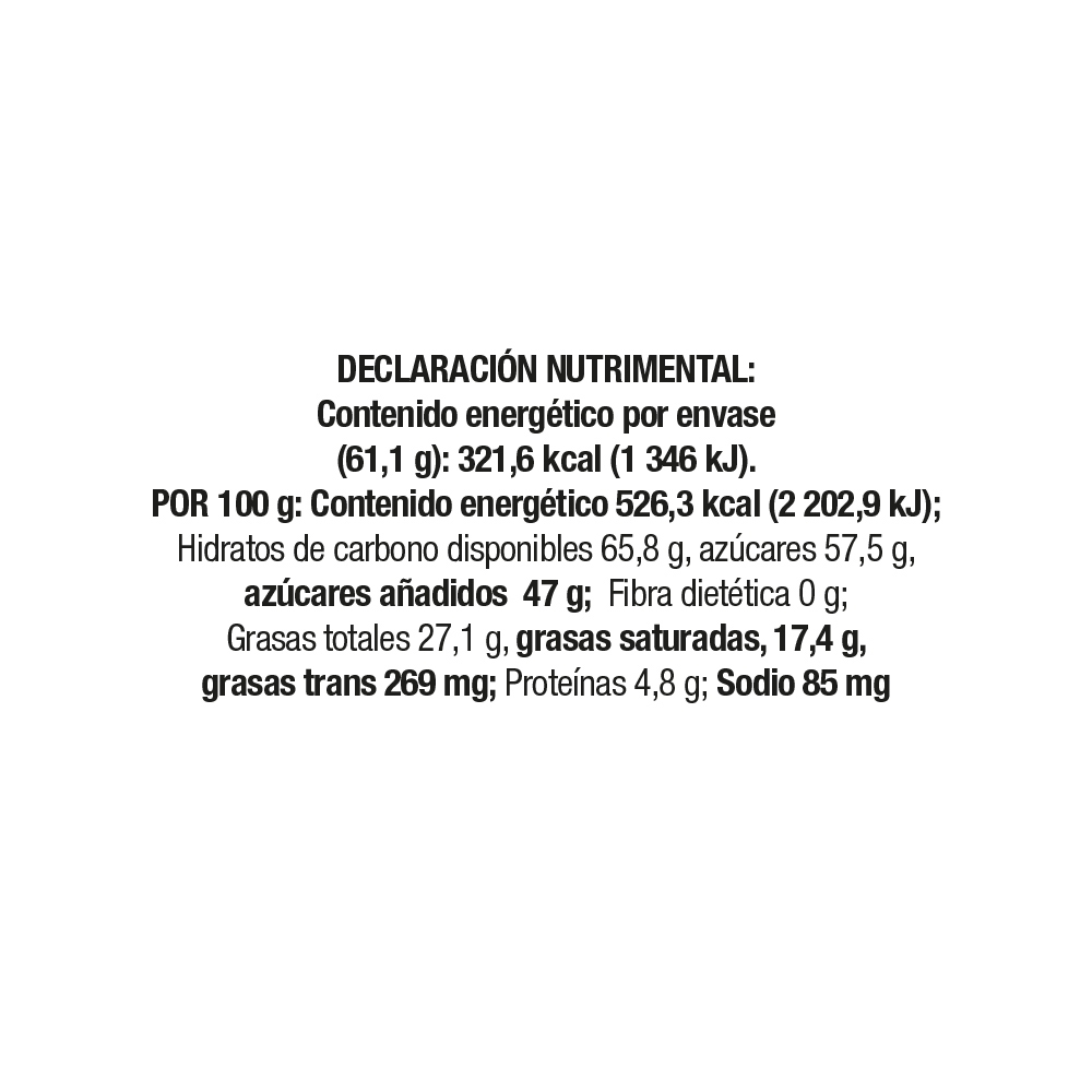 Tabla nutricional de muestra del producto