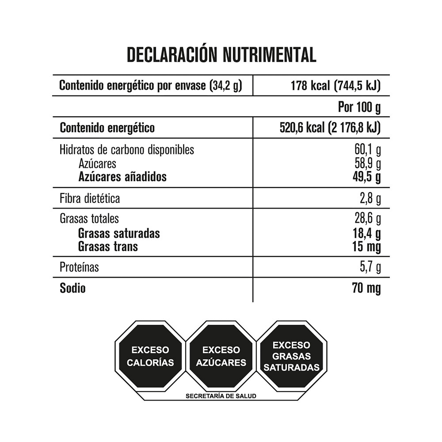 Tabla nutricional de muestra del producto