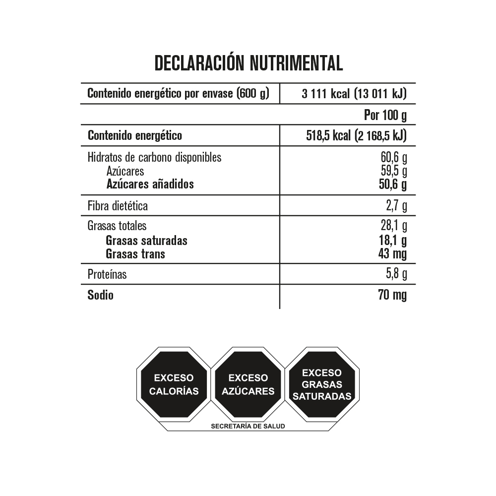 Tabla nutricional de muestra del producto