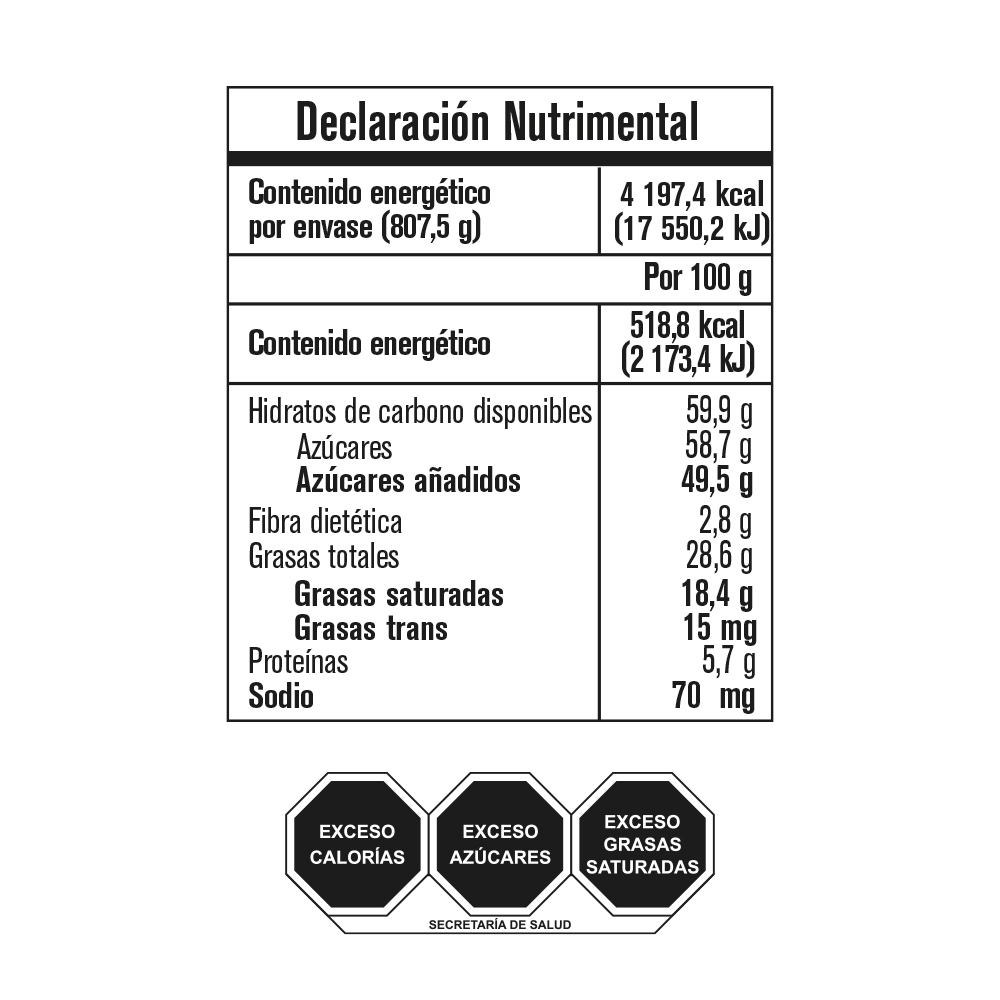 Tabla nutricional de muestra del producto