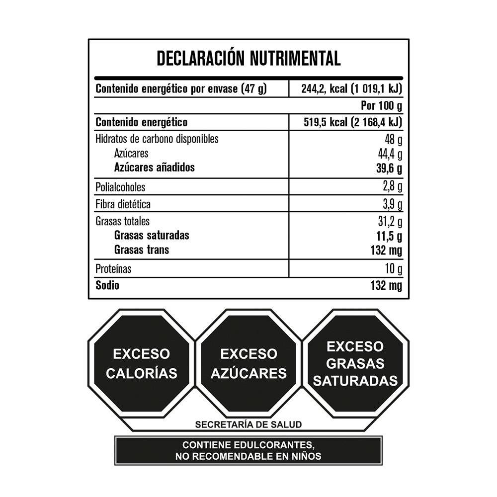 Tabla de muestra del producto