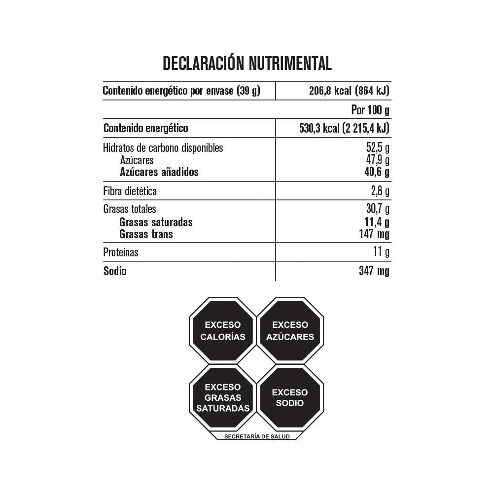 Tabla de muestra del producto